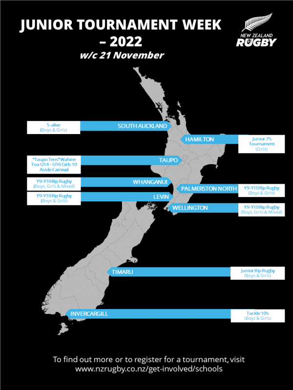 Regional Cup and Carnival Events NZ Rugby