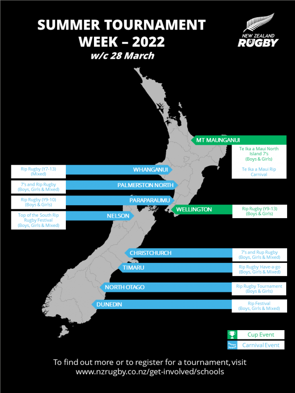 Regional Cup and Carnival Events NZ Rugby
