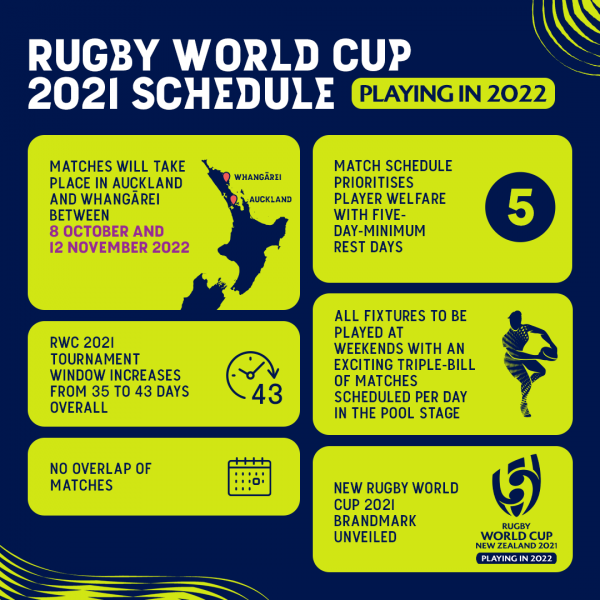 RWC 2021 1x1 Schedule Infographic V4  ResizedImageWzYwMCw2MDBd 